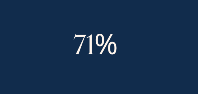 seventy one percent