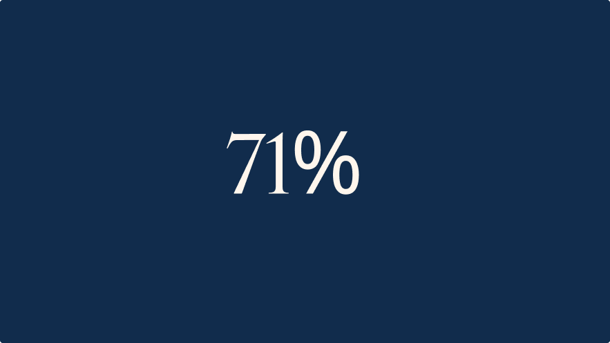 seventy one percent
